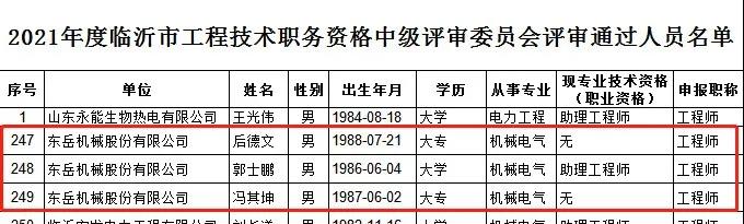 喜報：郭士鵬、后德文、馮其坤三人通過工程技術(shù)中級職稱資格評審