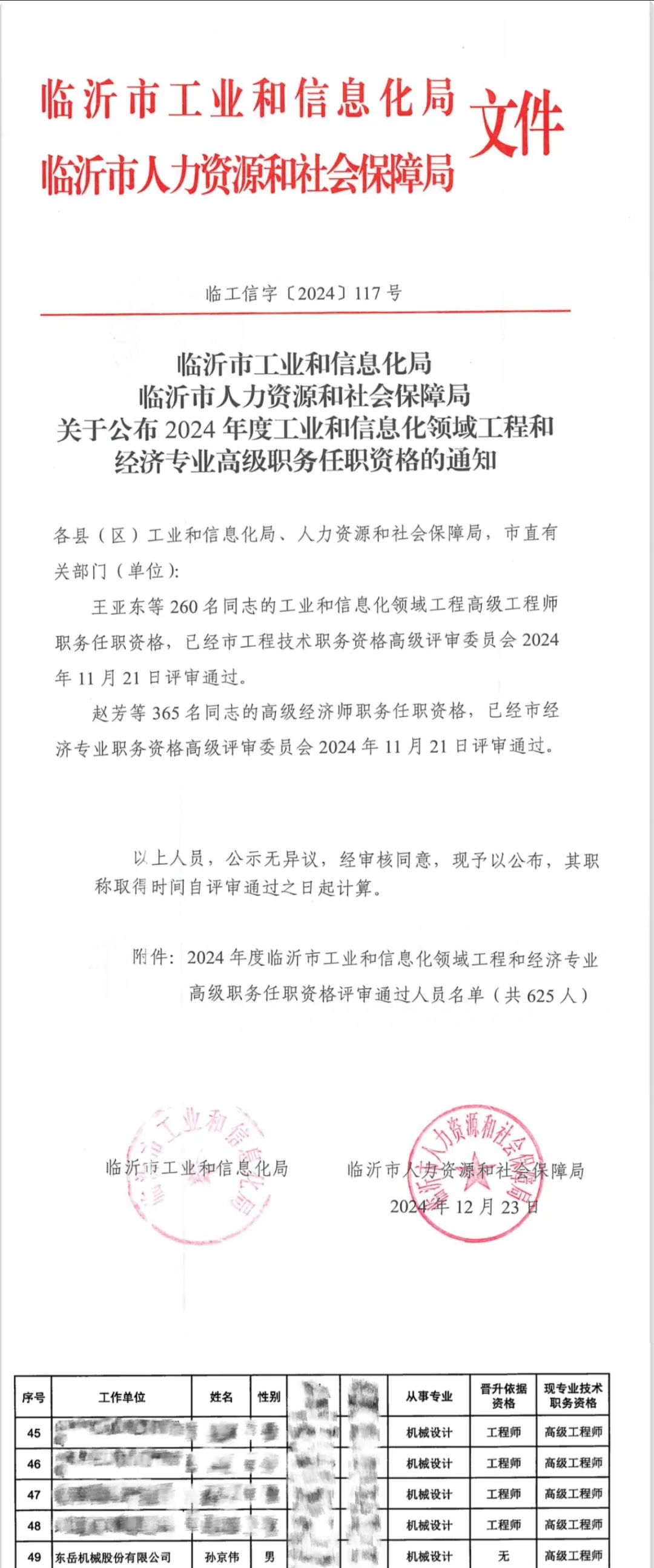祝賀！東岳機(jī)械董事長孫京偉順利通過工程技術(shù)高級職稱資格評審